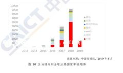 为了更好地帮助您解决“
